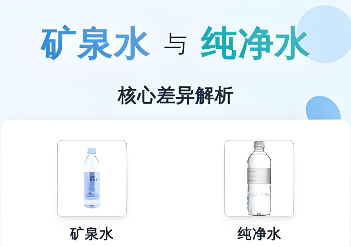 水站如何应对客户“矿泉水”与“纯净水”疑问