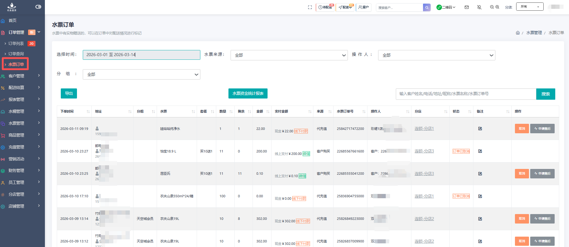 e点送水软件 - 水票订单管理：全链路数字化解决方案