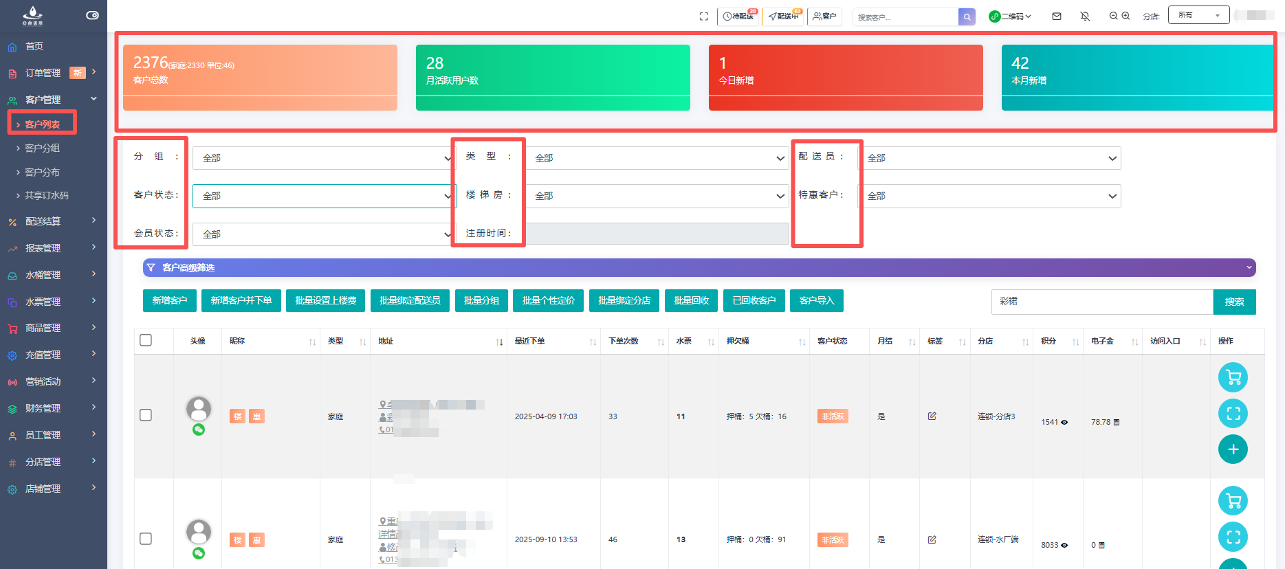 e点送水软件 - 客户数据总览与筛选：一眼看懂全局，一键定位客户